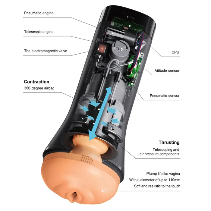Inscup 3 Vibrating Masturbator | Otouch Male Sex Toys Inscup 3 Vibrating Masturbator | Otouch Male Sex Toys