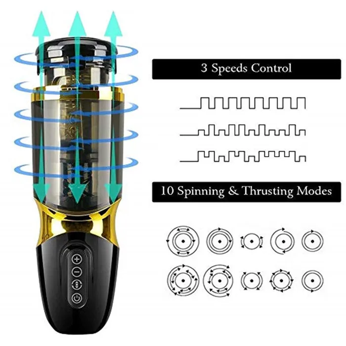 Lusty Age Male Sex Toys | Automatic Piston Rotating Sucking Male Masturbator Cup