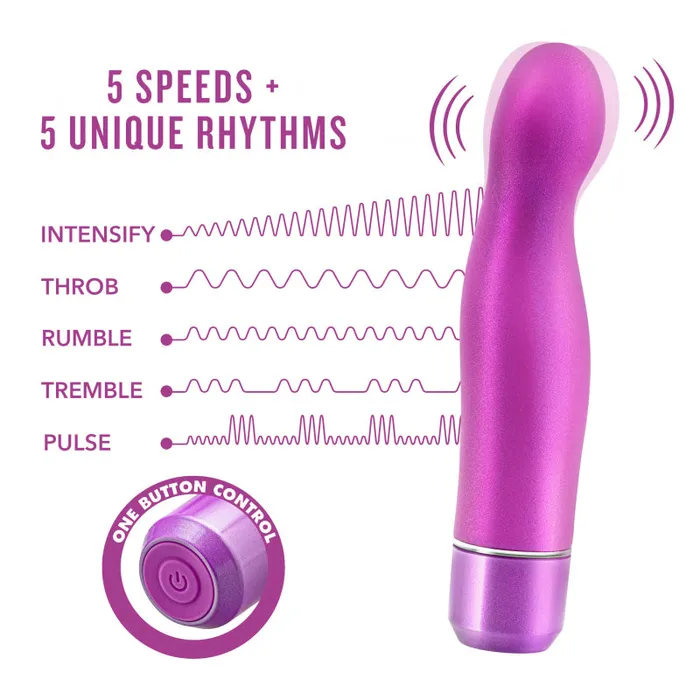 Luxe Plus Divulge Purple Blush Novelties Vibrators