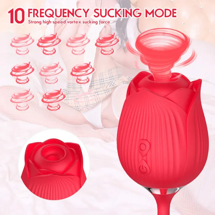 Shenzhen Kovida Medical Products Co., Ltd. Vibrators | Rose Sucking Vibrator