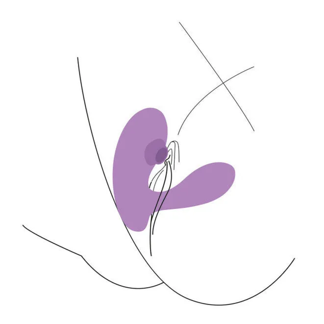 Xocoon Vibrators Xocoon DuoVibe I Air And GSpot Vibrator Purple Xocoon Vibrators Xocoon DuoVibe I Air And GSpot Vibrator Purple
