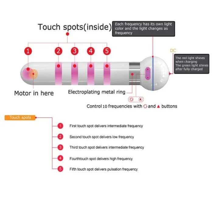 Vibrators Xsales Touch Silicone Body Wand Black