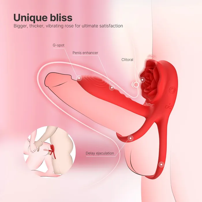 Candyhub Rose Ring Male Sex Toys